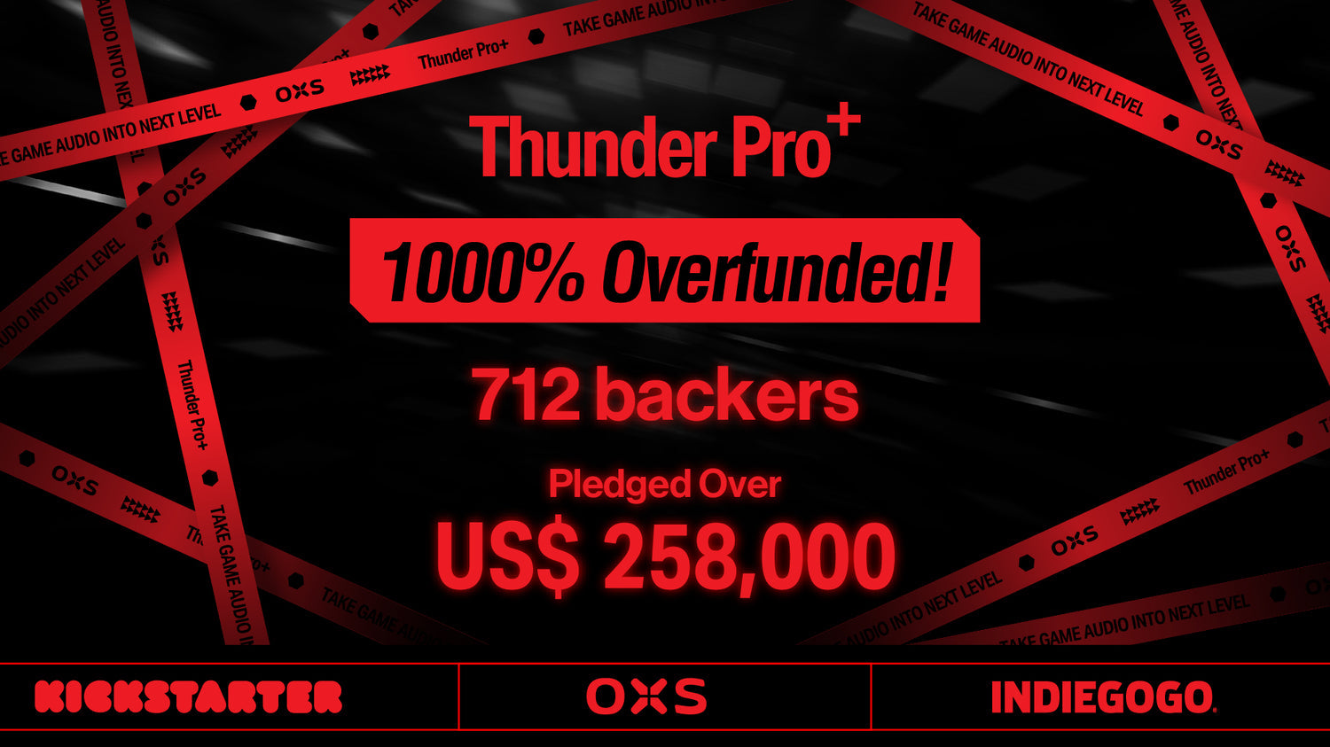 Éxito del Crowdfunding OXS Thunder Pro+: De Patrocinadores a Creyentes